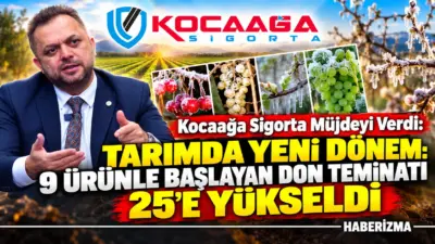 ​Tarım ve Orman Bakanlığı, Devlet Destekli Tarım Sigortaları Havuzu (TARSİM)