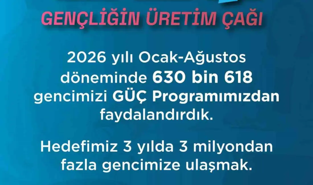 Çalışma ve Sosyal Güvenlik Bakanı Vedat Işıkhan, Gençliğin Üretim Çağı