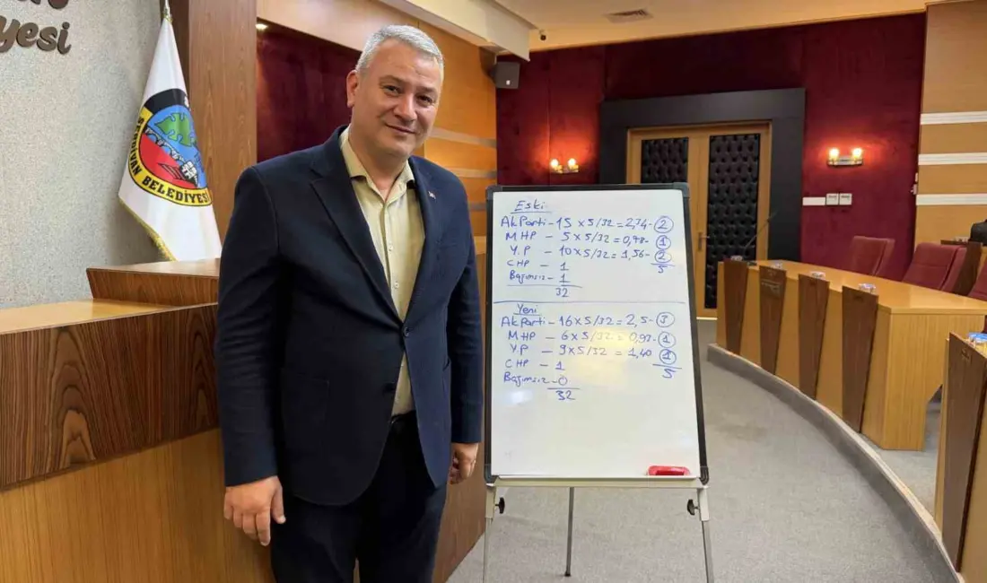 Sakarya’nın Serdivan ilçesinde belediye meclisinde yaşanan istifa ve parti değişiklikleri,