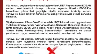Dezenformasyonla Mücadele Merkezi (DMM) tarafından, “‘Türkiye emisyon artışında G20 ikincisi