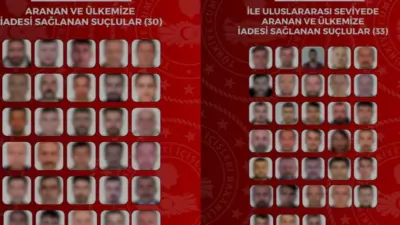 Emniyet Genel Müdürlüğü ve Adalet Bakanlığı koordinasyonunda 8 ülkede düzenlenen