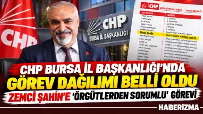 Geçtiğimiz günlerde Cumhuriyet Halk Partisi (CHP) Bursa İl Başkanlığı’nda yaşanan
